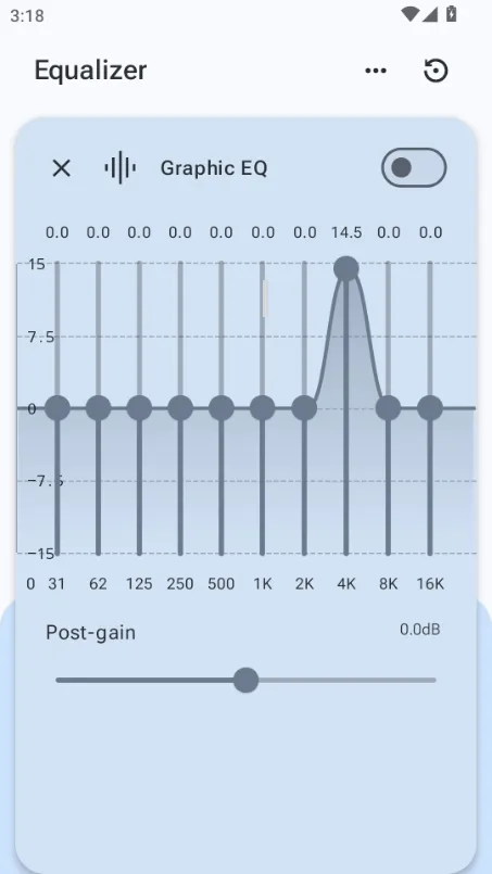 precise volume����