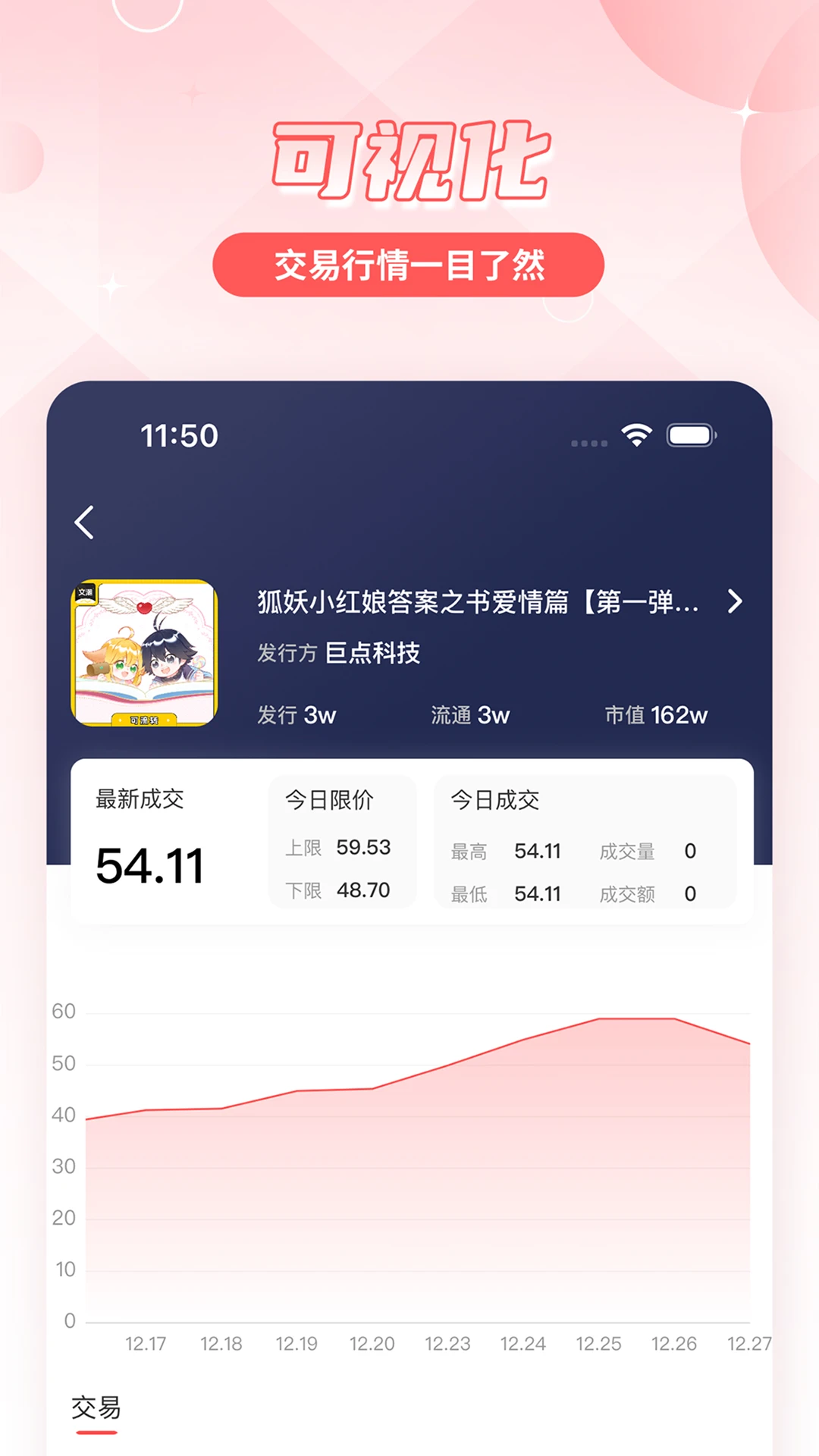 �ĳ�����(���泱Ʒ����ƽ̨)