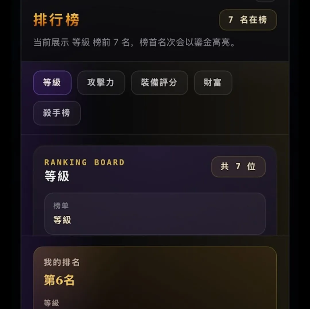 五道门:文字江湖付费解锁版(武侠放置RPG游戏) 五道门:文字江湖付费解锁版(武侠放置RPG游戏)