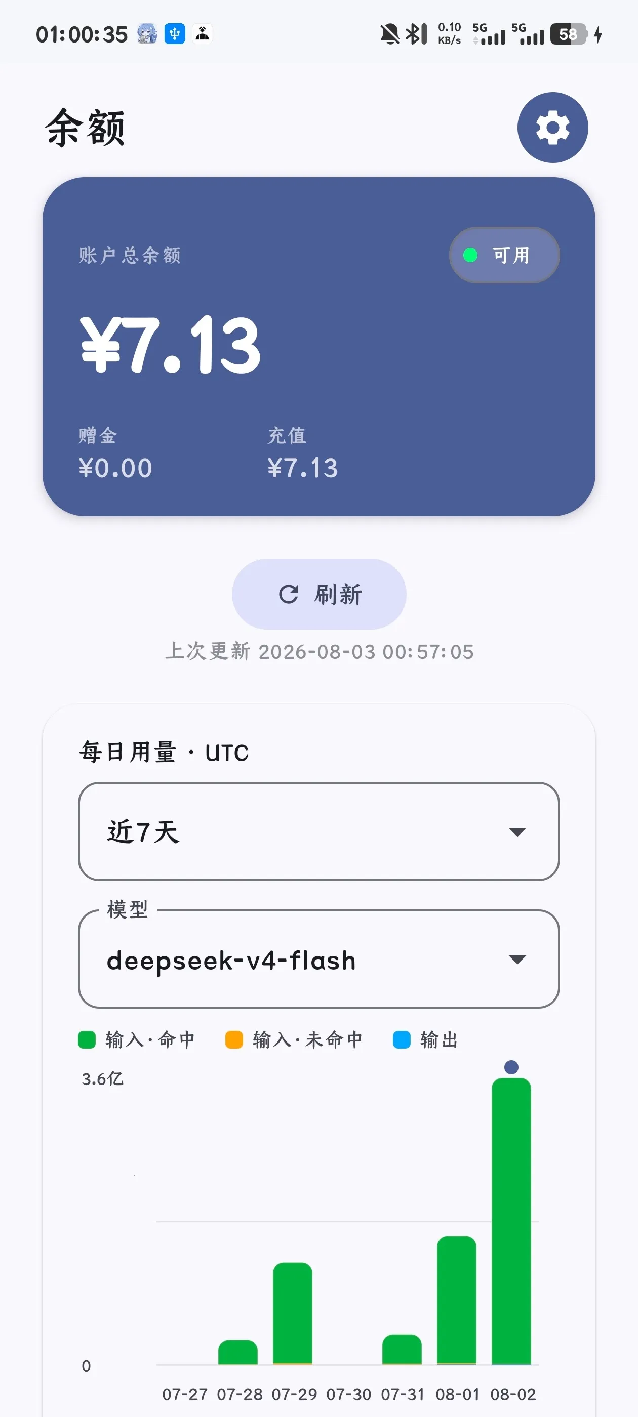 DeepSeek����2026�ٷ�����