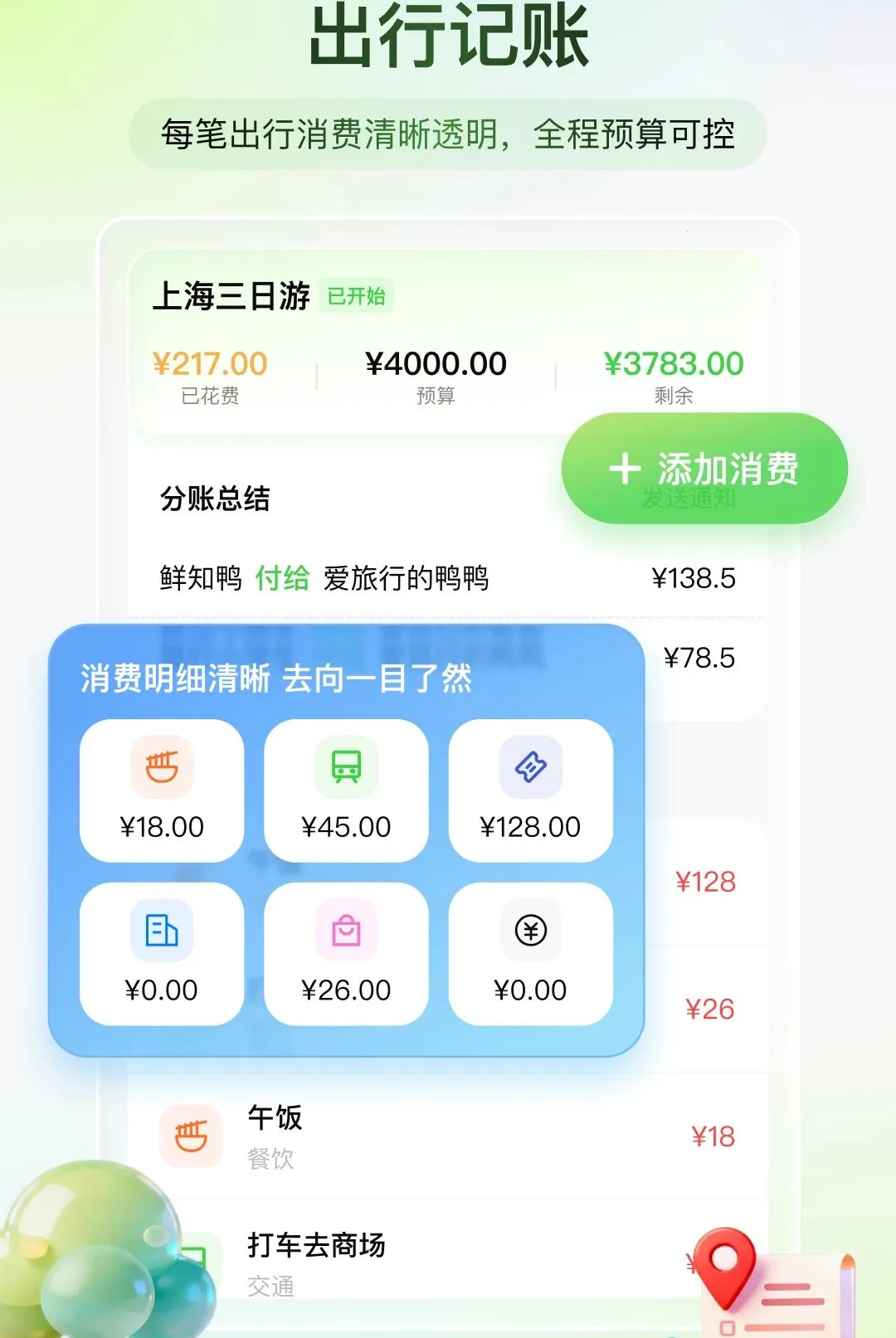 ��֪����(���з�������)