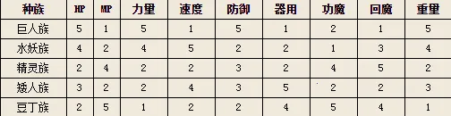 ���߶�����10���߰�(���߽�ɫ��������)