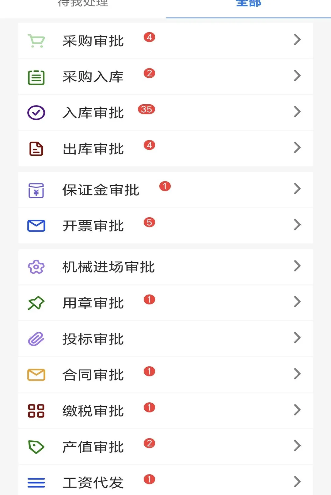 ��ҵͨ�﹤��2026�ٷ����°汾
