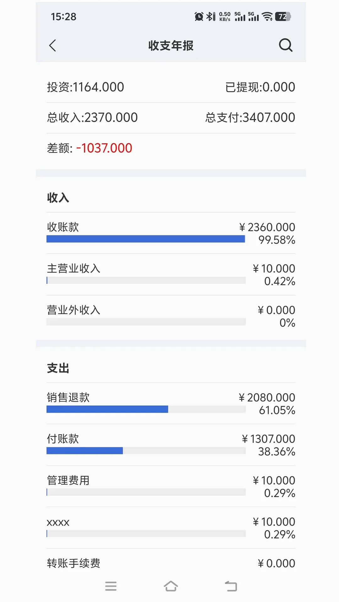 多维适车匠(汽车维修管理系统) 多维适车匠(汽车维修管理系统)